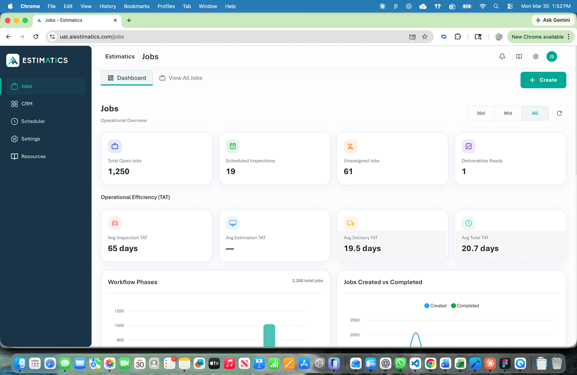 Estimatics jobs dashboard showing operational overview with KPIs and workflow metrics